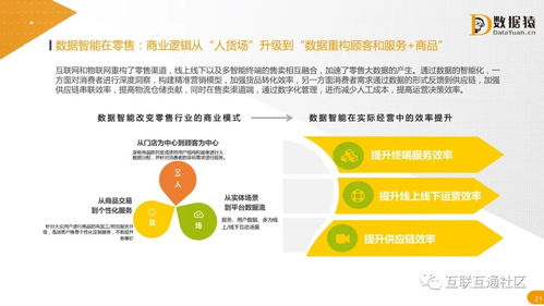 數(shù)據(jù)智能驅(qū)動(dòng)農(nóng)業(yè)科研 2021年中國(guó)數(shù)據(jù)智能產(chǎn)業(yè)發(fā)展研究報(bào)告