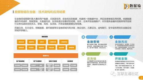 2021年中國(guó)數(shù)據(jù)智能產(chǎn)業(yè)發(fā)展研究報(bào)告 農(nóng)業(yè)科學(xué)研究和試驗(yàn)發(fā)展