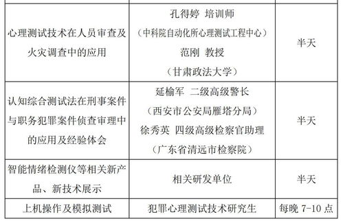 跨界融合 2021年全國(guó)心理測(cè)試與測(cè)謊技術(shù)培訓(xùn)班及研討會(huì)——農(nóng)業(yè)科研與試驗(yàn)發(fā)展中的實(shí)踐與啟示